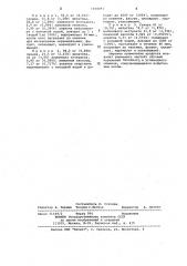Диетическое желе (патент 1068093)