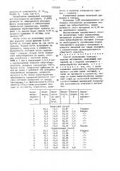 Способ окомкования тонкодисперсных материалов (патент 1525220)
