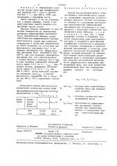 Способ высокотемпературного количественного рентгенофазового анализа (патент 1323932)
