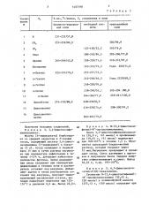 Способ получения 4-замещенных 6,7-диокси-2(1н)-хиназолинон- 1-пропионовых кислот (патент 1407398)