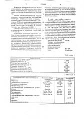 Смазка для металлических форм (патент 1779598)