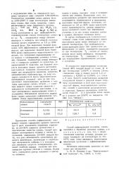 Способ рафинирования металлов (патент 530070)