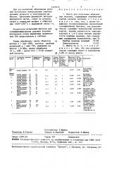 Шихта для получения абразивных изделий (патент 1505916)