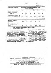 Способ переработки борсодержащего сырья (патент 988768)