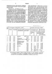 Способ получения этерифицированных фенолформальдегидных олигомеров (патент 1664803)