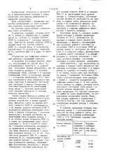 Устройство для индикации (патент 1249578)