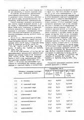 Способ очистки фосфорной кислоты (патент 589902)