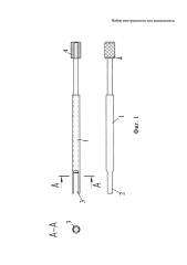 Набор инструментов для имплантатов (патент 2598761)