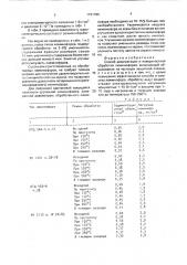 Способ дезагрегации и поверхностной обработки люминофоров (патент 1731786)