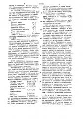 Средство для диагностики обеспеченности растений азотом 
