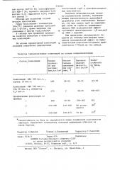 Термореактивная композиция (патент 576765)