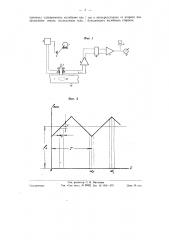 Способ и устройство для исследования свойств металлов (патент 58996)