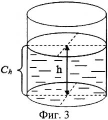 Частотный способ измерения уровня жидкости (патент 2624979)