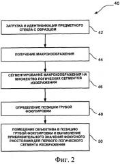 Система и способ улучшенной автофокусировки с предсказанием (патент 2522123)