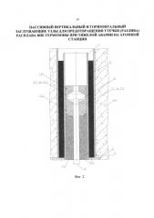 Пассивный вертикальный и горизонтальный заглушающие узлы для предотвращения утечки (разлива) расплава вне гермозоны при тяжелой аварии на атомной станции (патент 2615777)