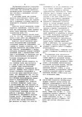 Способ крепления горных выработок кольцевой крепью (патент 1150370)