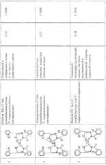 2-(2-гидроксифенил)-5-(r-фенил)-1,3,4-тиадиазолины-2, используемые в качестве аналитических реагентов (патент 2248973)