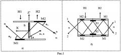 Способ измерения спектра переданного импульса нейтронов (патент 2593431)