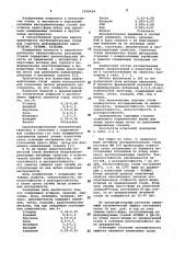 Литейная инструментальная сталь (патент 1020454)