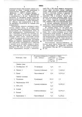 Способ определения морозоустойчивости растений (патент 660631)