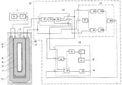 Устройство непрерывного контроля электрических характеристик аккумулятора (патент 2287836)