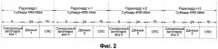 Способ и система для определения покрытия при обратном тестировании (патент 2560936)