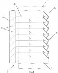 Линейный асинхронный двигатель (патент 2404502)