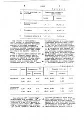 Бромид 2,3,5,6,-тетрагидро-6-фенил-7-фенацилимидазо [2,1,- тиазолия,проявляющий иммунорегулирующую активность (патент 910636)