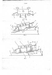 Способ измерения глубины колеи (патент 714209)