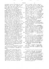 Сырьевая смесь для изготовления строительных изделий (патент 1528762)
