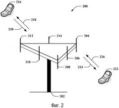 Управление мощностью передачи трафика обратной линии связи (патент 2535920)