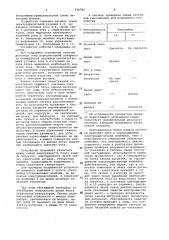 Устройство стабилизации нагрузки выемочной машины (патент 956785)
