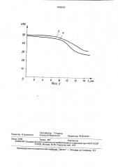Способ изотермической закалки стальных изделий (патент 1666550)