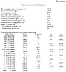 Планапохроматический объектив (патент 2517978)