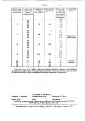 Способ дезинфекции закрытых помещений (патент 1803126)