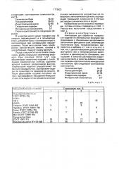 Композиция для обработки поверхности изделий (патент 1715623)