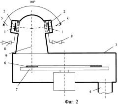 Способ формирования многокомпонентного стехиометричного пленочного покрытия (патент 2290453)