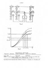 Способ стабилизации энергии электронов (патент 1478983)