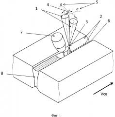 Способ гибридной лазерно-дуговой сварки продольного шва трубы (патент 2637035)