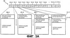 Носитель информации, на который записываются данные дисковода, и способ записи информации на носитель информации (патент 2284592)