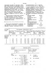 Паста для декоративного полирования изделий из пластмасс (патент 1613467)