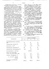 Способ получения фурановой смолы (патент 636893)