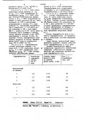 Гидрофобизатор мела (патент 1133281)