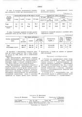 Состав для дражирования семян сахарной свеклы (патент 354832)