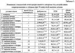 Способ лечения ишемических нарушений печени (патент 2563796)