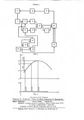 Шаговая система экстремального управления (патент 602917)