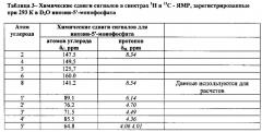 Способ определения качества охлажденного и мороженого рыбного сырья (патент 2621878)