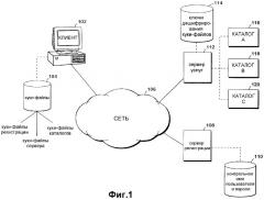 Способы и системы аутентификации пользователя для подобластей области сети (патент 2348070)