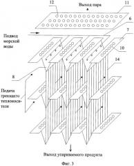 Теплообменный аппарат для опреснения морских и минерализованных вод (патент 2299753)