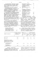 Моющее средство для очистки окрашенной металлической поверхности (патент 721474)